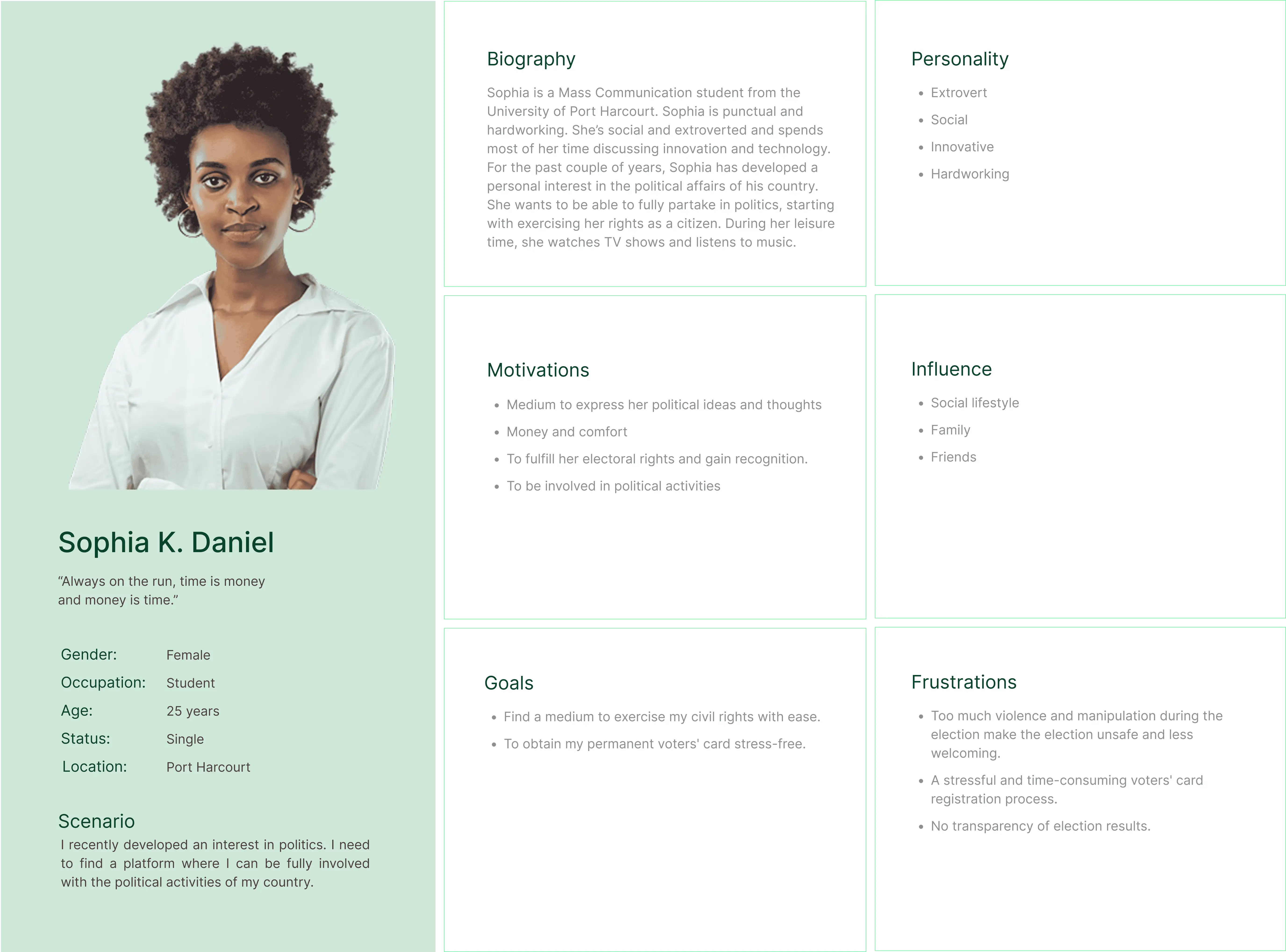 User persona two: Sophia K. Daniel